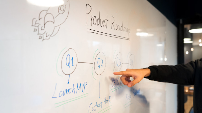 Product Roadmap