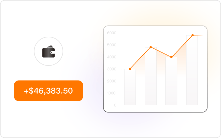 Watch Your Profits Grow - Effortlessly