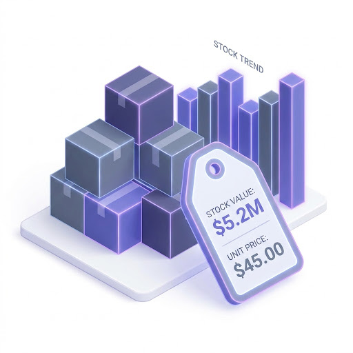 Inventory Insights